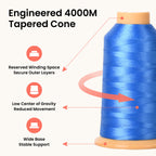 PooLin Polyester Embroidery Thread, 4000m 108D/2 40WT, Color 95 Burnt Orange