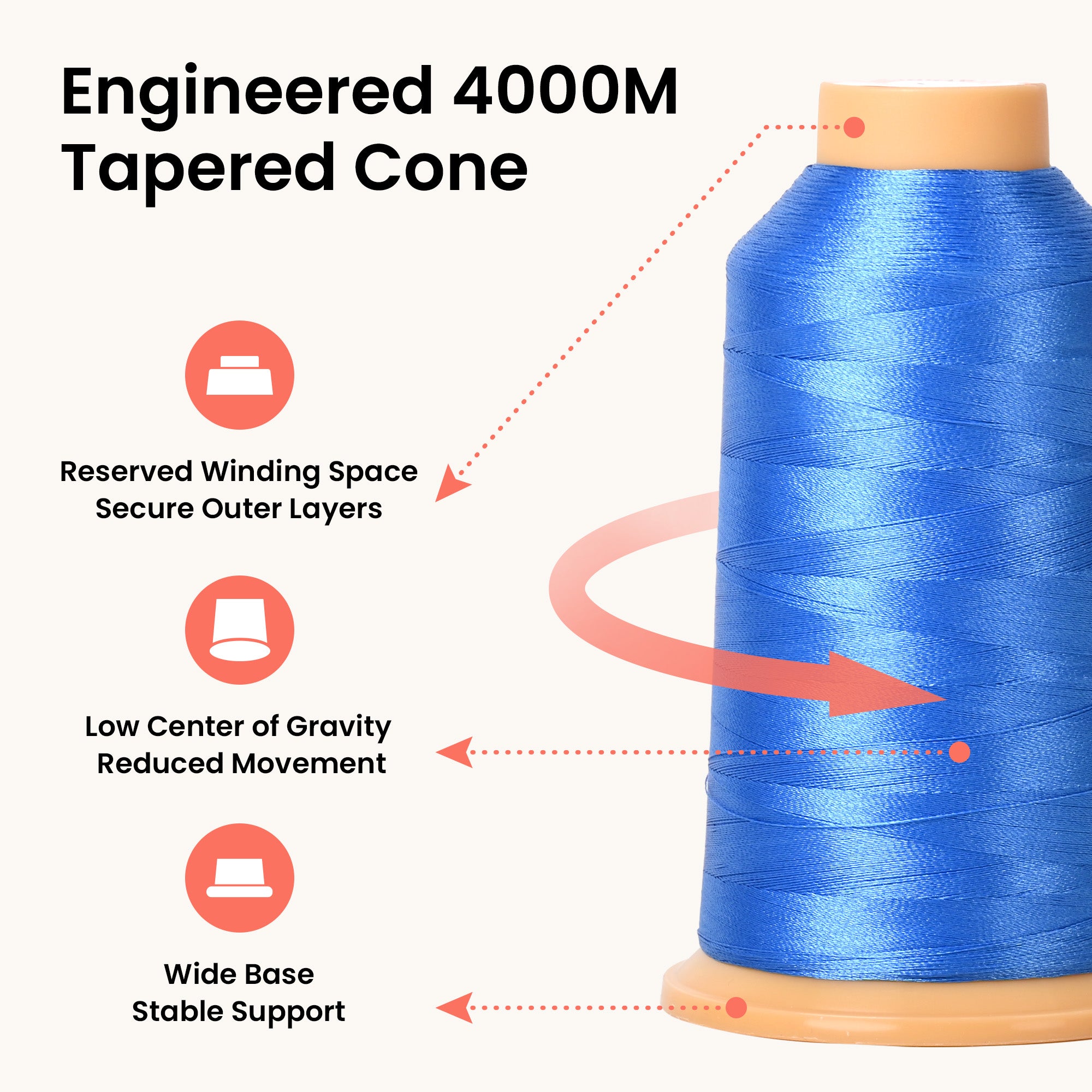PooLin Polyester Embroidery Thread, 4000m 108D/2 40WT, Color 95 Burnt Orange