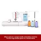 800m*20 colors  Richword 108D/2 40wt Polyester Embroidery Thread / Sewing Thread for household single needle embroidery machine