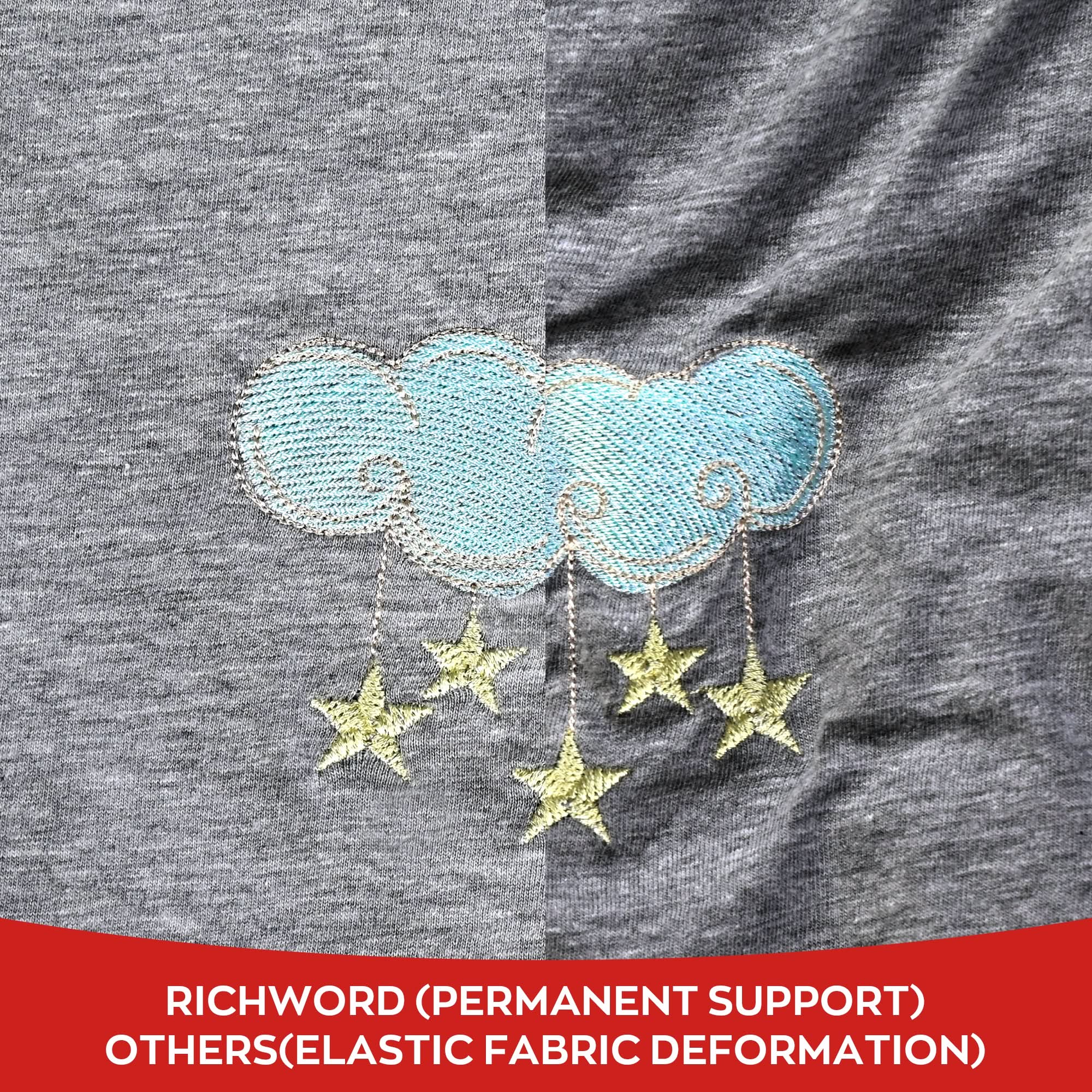 Cut Away Embroidery Machine Stabilizer Backing Roll Package 2.5oz 12in*25Yards*1pc