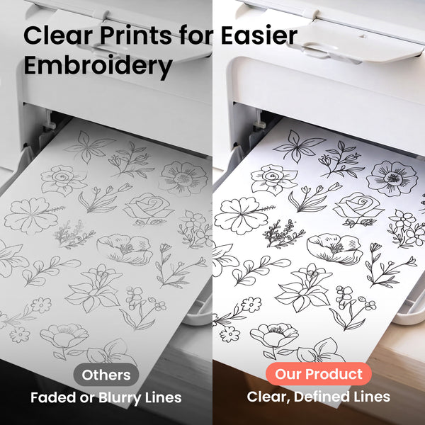 PooLin Sticky Water Soluble Stabilizer Paper 8.5" x 11" Sticky & Wash-Away Embroidery Backing 10 Sheets for Machine & Hand Embroidery