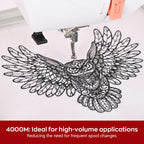 PooLin Polyester Embroidery Thread Set 2 Rolls White 4000m 40WT 4374Y