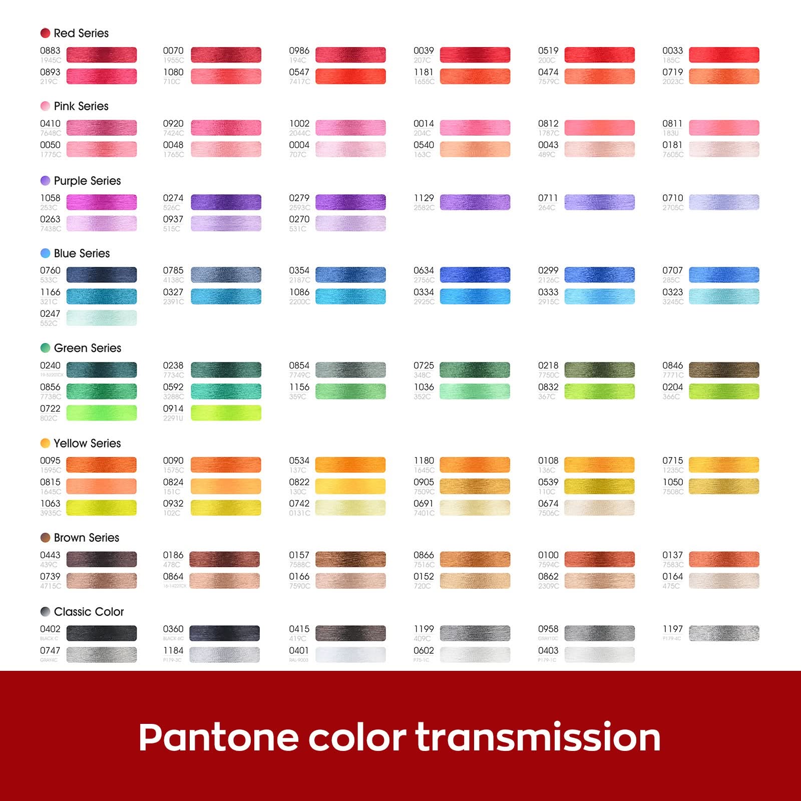 PooLin Polyester Embroidery Thread Set 100 Rolls 5 Colors Black White Red Grey Blue 4000m 108D/2 40WT