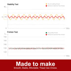 4000m 108D/2 40wt Polyester Thread-100-Brown