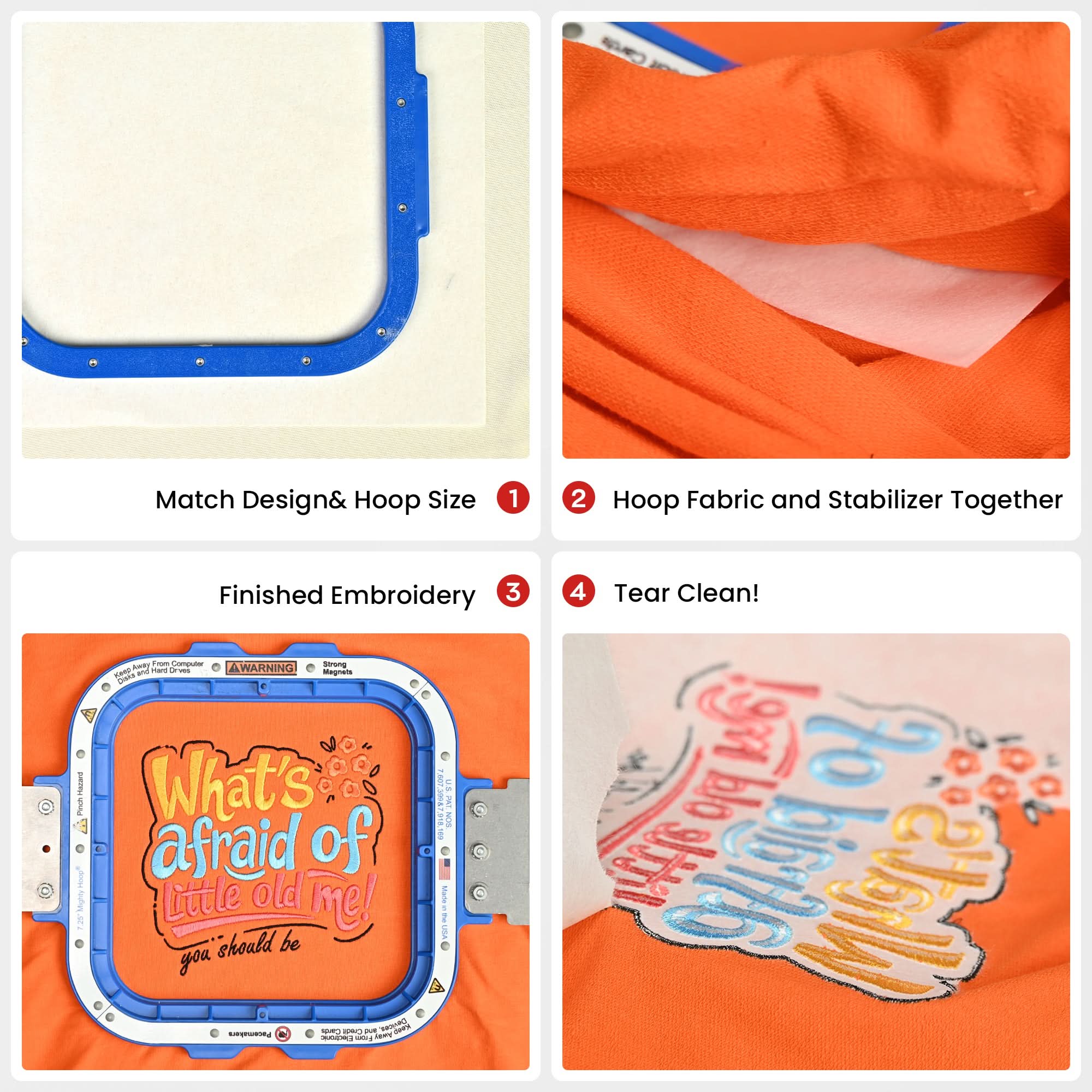 Tear Away Embroidery Machine Stabilizer Backing Roll Package 2.0oz 12in*50Yards*1pc