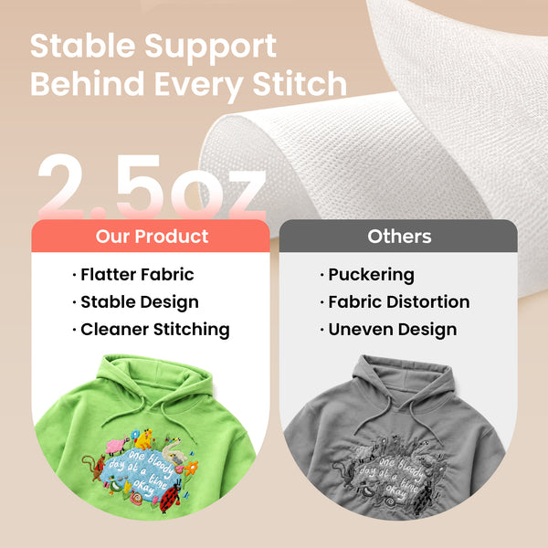 PooLin 2.5oz Cut-Away Embroidery Stabilizer – Strong Support, Softer Feel