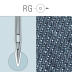 GROZ DB×K5 SAN1  RG Nm80/12 Round Shank Embroidery Needle for Industrial Embroidery Machine 10packs