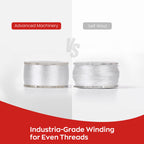 Prewound Embroidery Bobbins – Style L, 70D/2 (60WT), White, Plastic Sides, 144 Pcs